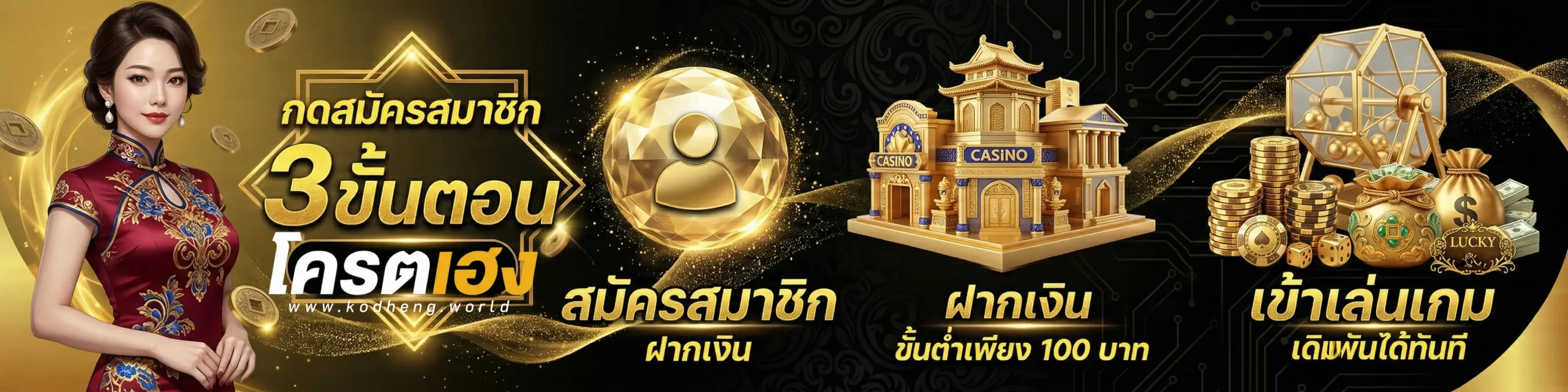 โคตรเฮง ทางเข้า